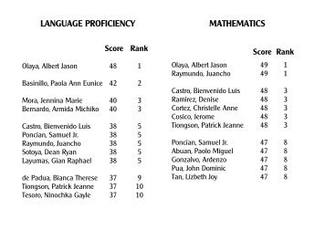 LANGUAGE TOPNOTCHERS - Brain Train Review Center