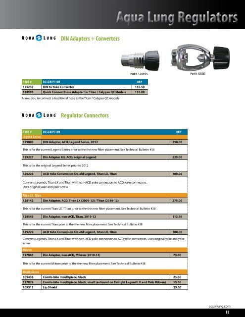 Aqualung Shot Fx Size Chart