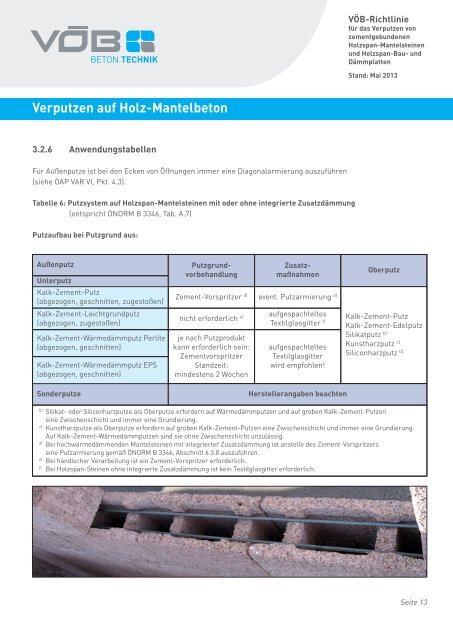 Holz-Mantelbeton Verputzen auf - VÖB Verband Österreichischer ...