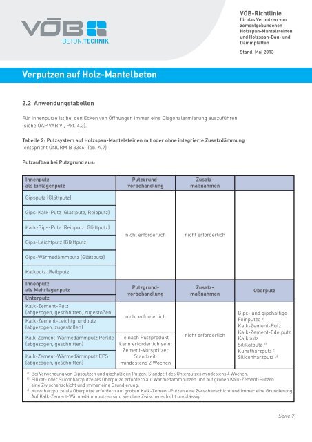 Holz-Mantelbeton Verputzen auf - VÖB Verband Österreichischer ...