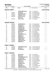 Startliste (Klassen - WSV St. Kathrein/O.