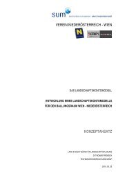 Beschreibung Landschaftskonto - Stadt-Umland Management