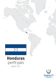 Honduras - Uruguay XXI