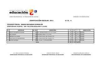 COLEGIO FISCAL ASSAD BUCARAM ELMHALIM ZONIFICACIÓN ...