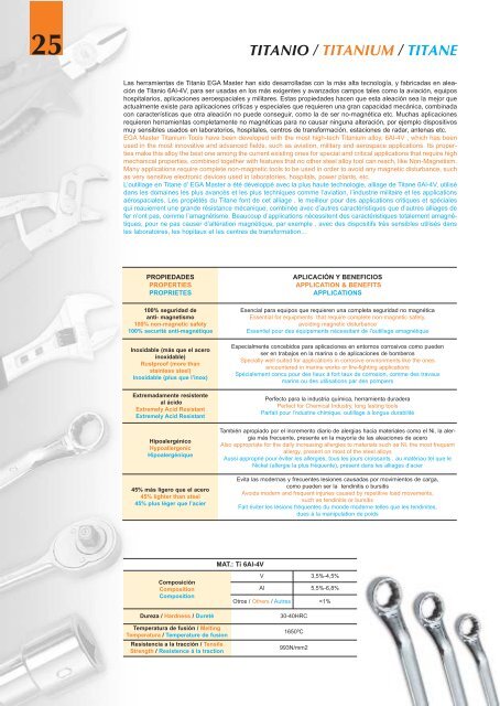 herramientas de Titanio - Gecom Ltda.