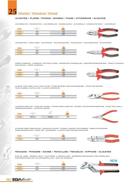 herramientas de Titanio - Gecom Ltda.