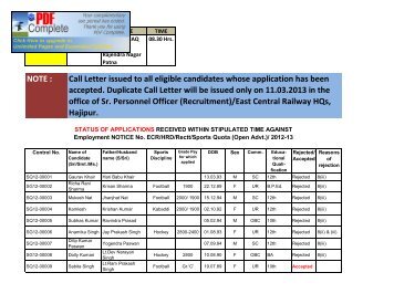 Sports quota Rectt. - East Central Railway