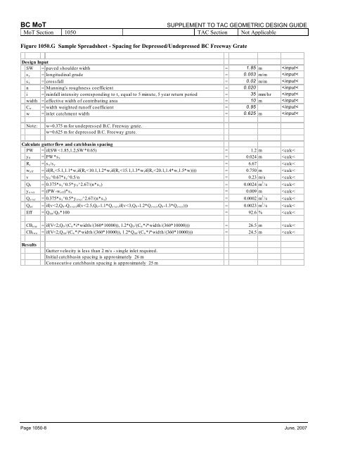 1000 Hydraulics Chapter - Ministry of Transportation