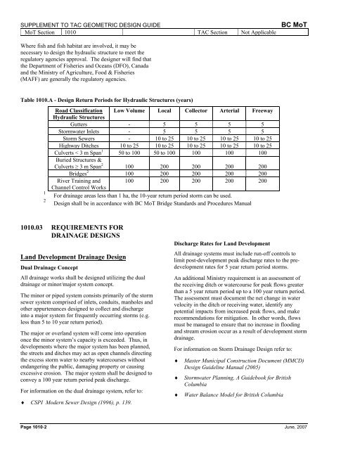 1000 Hydraulics Chapter - Ministry of Transportation