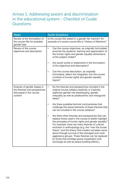 Section 3 - Educating and Partnering for CEDAW