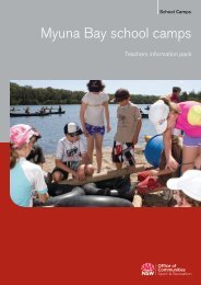 Teachers Information Pack Lake Ainsworth Nsw Sport And