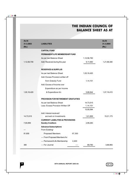 Annual Report-2003-2004 - Indian Council of Arbitration