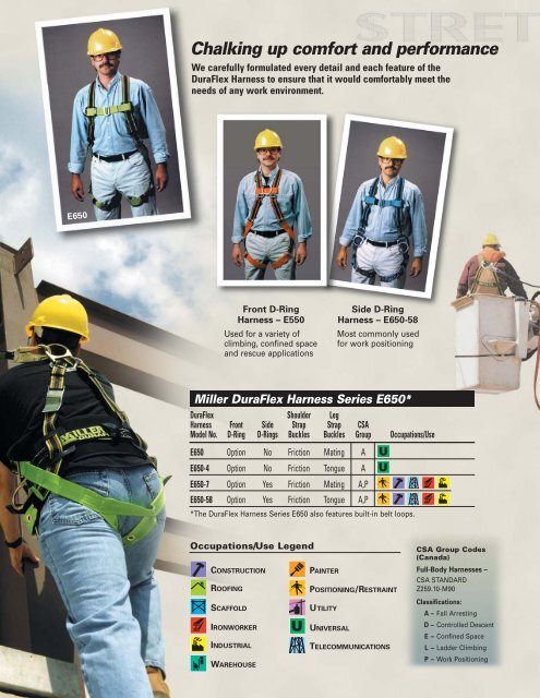 Miller DuraFlex Stretchable Harnesses - Miller Fall Protection