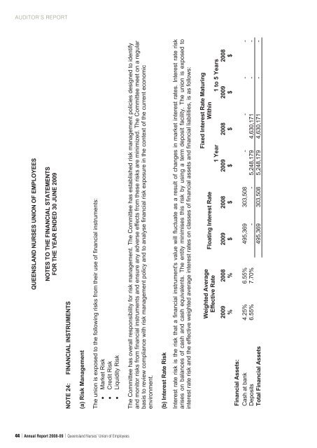 QNU Annual Report 08-09.indd - Queensland Nurses Union