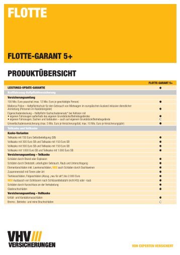 Flotte-GARANT 5+ - VHV MAX.NET