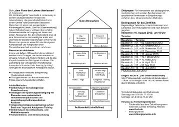 Stressbewältigung - Volkshochschule Husum