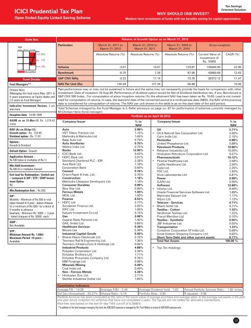 SIP Insure - Prudential ICICI Asset Management