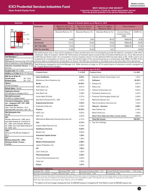 SIP Insure - Prudential ICICI Asset Management