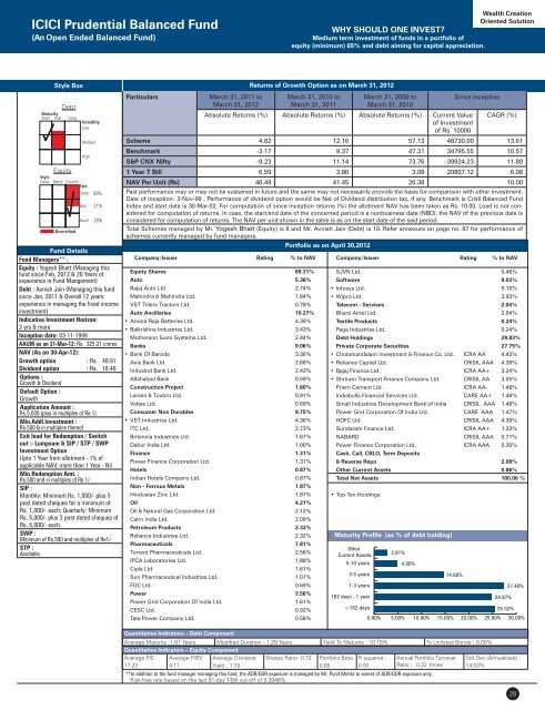 SIP Insure - Prudential ICICI Asset Management