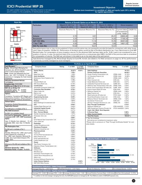 SIP Insure - Prudential ICICI Asset Management