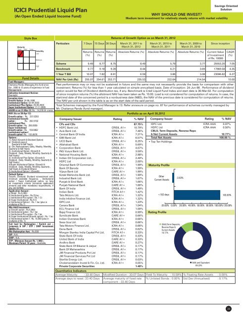 SIP Insure - Prudential ICICI Asset Management