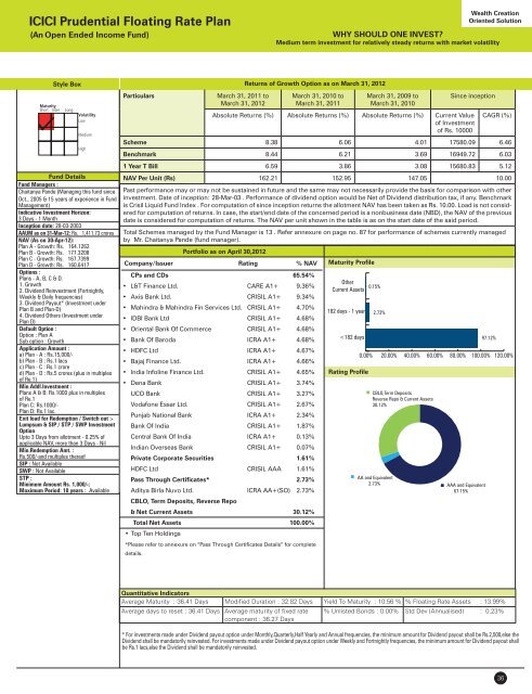 SIP Insure - Prudential ICICI Asset Management