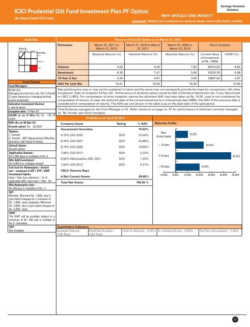 SIP Insure - Prudential ICICI Asset Management