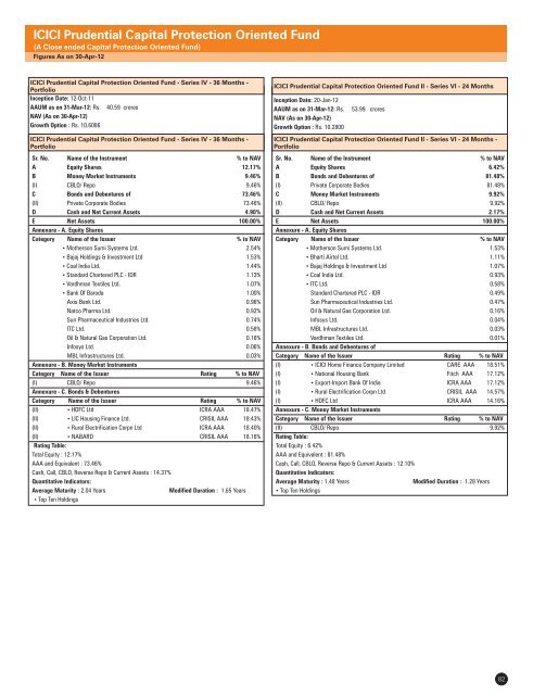 SIP Insure - Prudential ICICI Asset Management