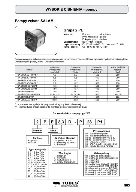 Pompy hydrauliczne - Tubes International