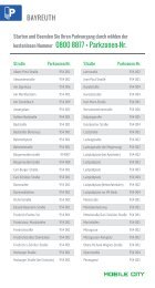 kostenlosen Nummer 0800 8877 + Parkzonen-Nr. - Mobile City GmbH