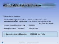 Wirtschaftlichkeit – Basisdaten