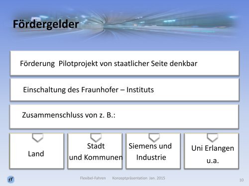 „Flexibel-Fahren“