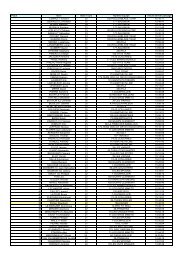 Resultats_24H_du_Man..