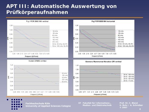 APT III: Automatische Auswertung von PrÃ¼fkÃ¶rperaufnahmen ...