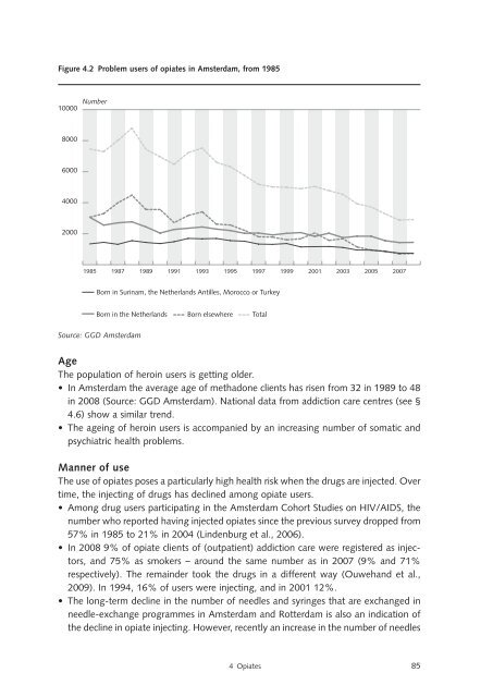 Netherlands National Drug Monitor - Research and Documentation ...