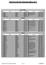 TRIATHLON DE GRAVELINES 2011 - Ligue de Triathlon Nord Pas ...