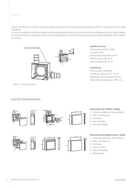 Autoclismos Exteriores - Projectista.pt