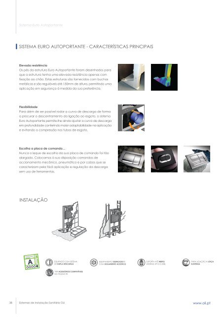 Autoclismos Exteriores - Projectista.pt