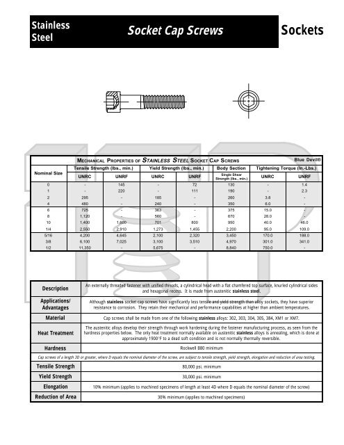 Stainless Socket Cap Screws