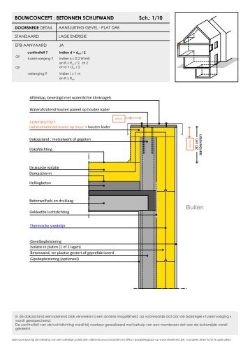 aansluiting gevel - plat dak - Febelcem