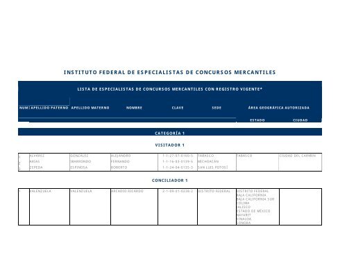 Instituto Federal de Especialistas de Concursos Mercantiles
