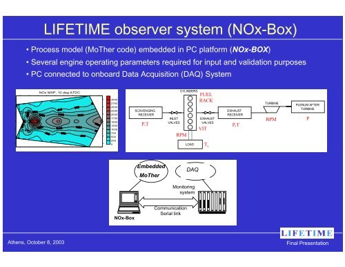 LIFETIME Final Presentation - Laboratory of Marine Engineering