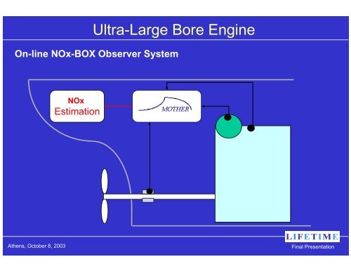 LIFETIME Final Presentation - Laboratory of Marine Engineering