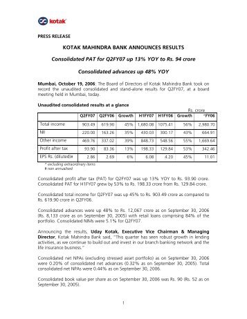 KOTAK MAHINDRA BANK ANNOUNCES RESULTS Consolidated ...