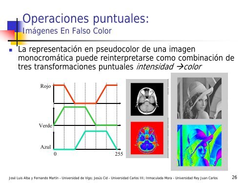 Realzado de imágenes