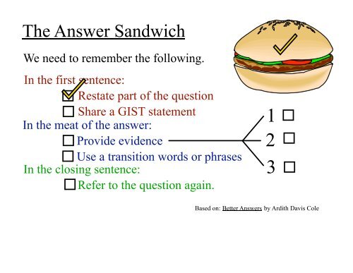 Image result for the answer sandwich