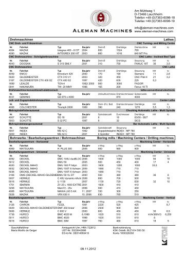 unsere komplette Lagerliste als pdf Dokument - Aleman Machines eK