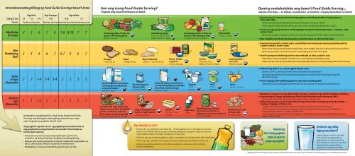 AnÃ³ ang isang Food Guide Serving? - BC Cancer Agency
