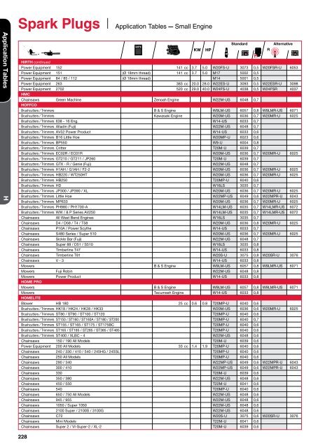 Catalogue 2012/2013 - Denso-am.eu