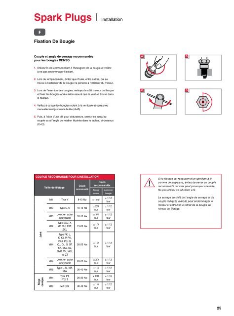 Catalogue 2012/2013 - Denso-am.eu